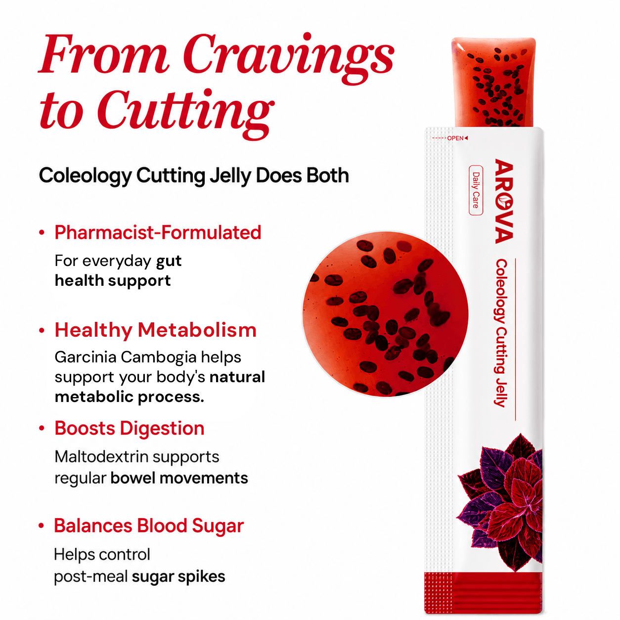 Arova - Korean Cutting Jelly