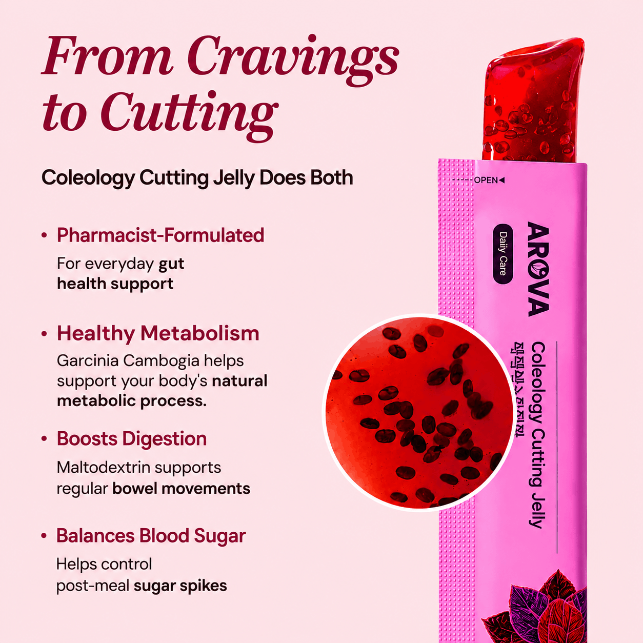 Arova - Korean Cutting Jelly